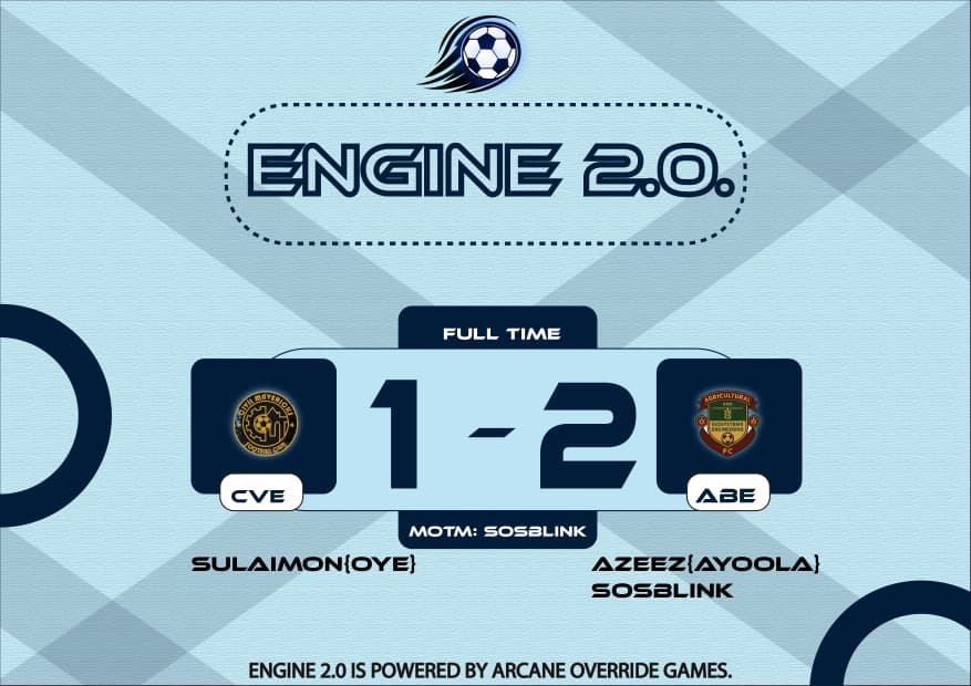 Engine2_0's tweet image. COMEBACK KINGS!!!