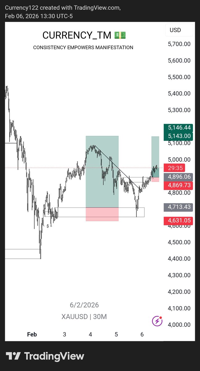 Currency-TM tweet media