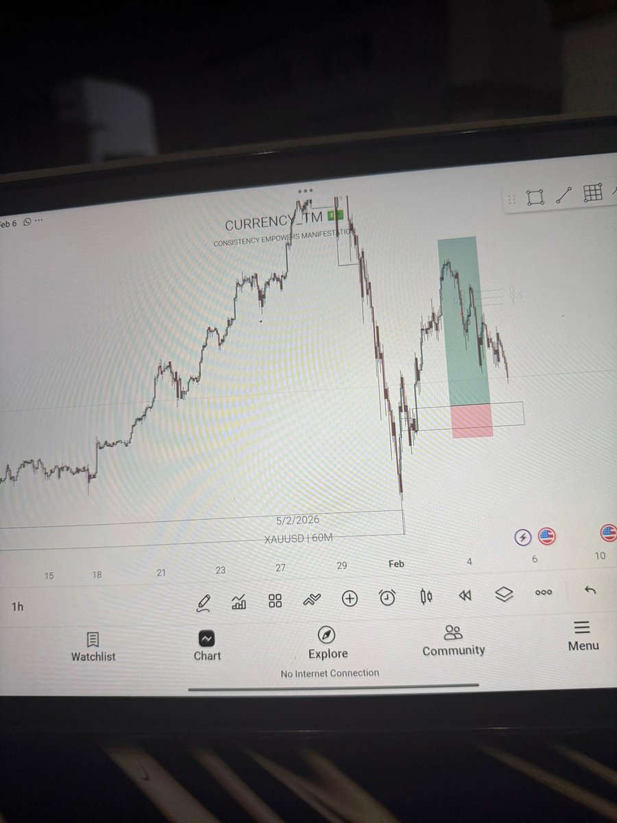 Currency-TM tweet media
