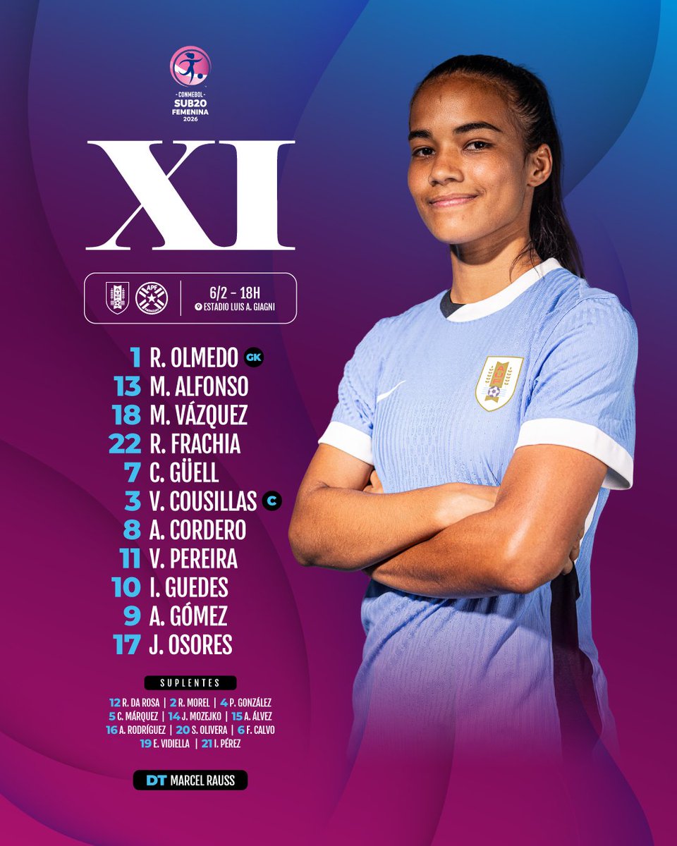 #Uruguay 🇺🇾 | LAS 11

Con 3 cambios saldrá Uruguay para enfrentar a Paraguay 🇵🇾

Ingresan: Melisa Alfonso, Maisha Vázquez y Julieta Osores.
Salen: Agustina Álvez, Julieta Mozejko y Pierina González.

Además cambia de sistema: 1-3-4-1-2 para las dirigidas por Marcel Rauss.