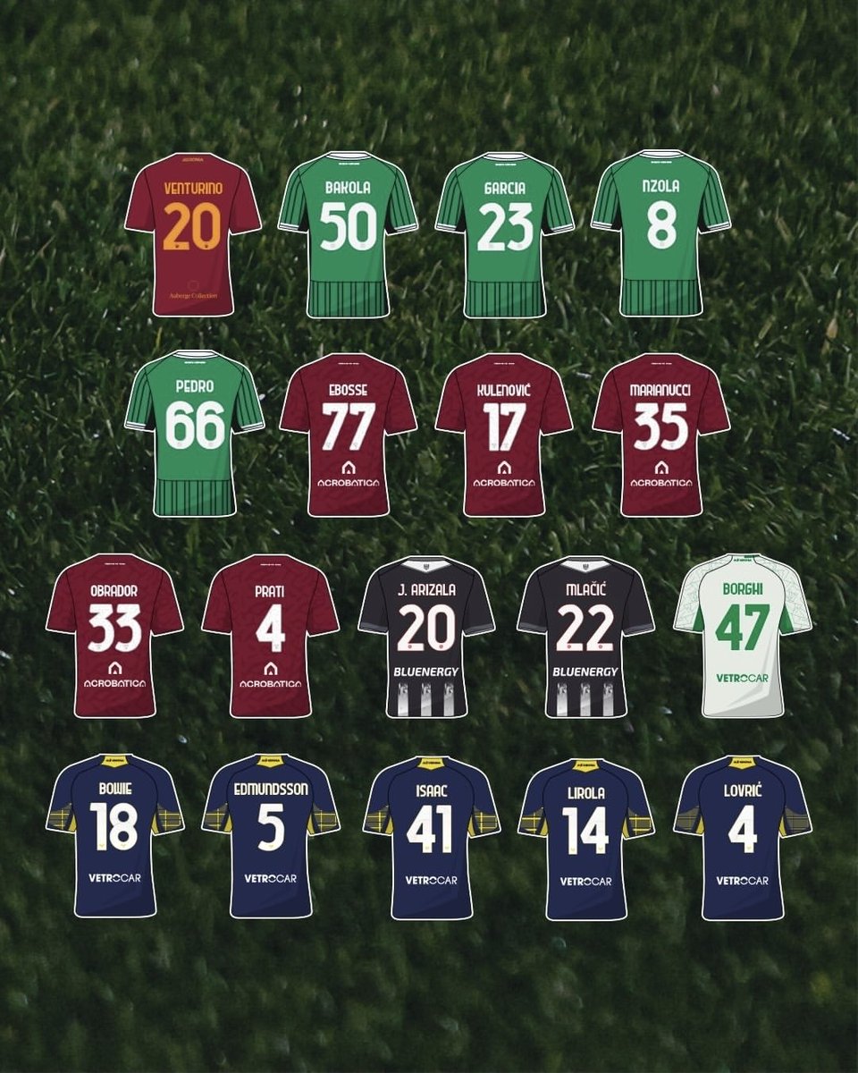 Para quem gosta de atualizar o videogame na mão... Os novos números de camisa na Serie A.