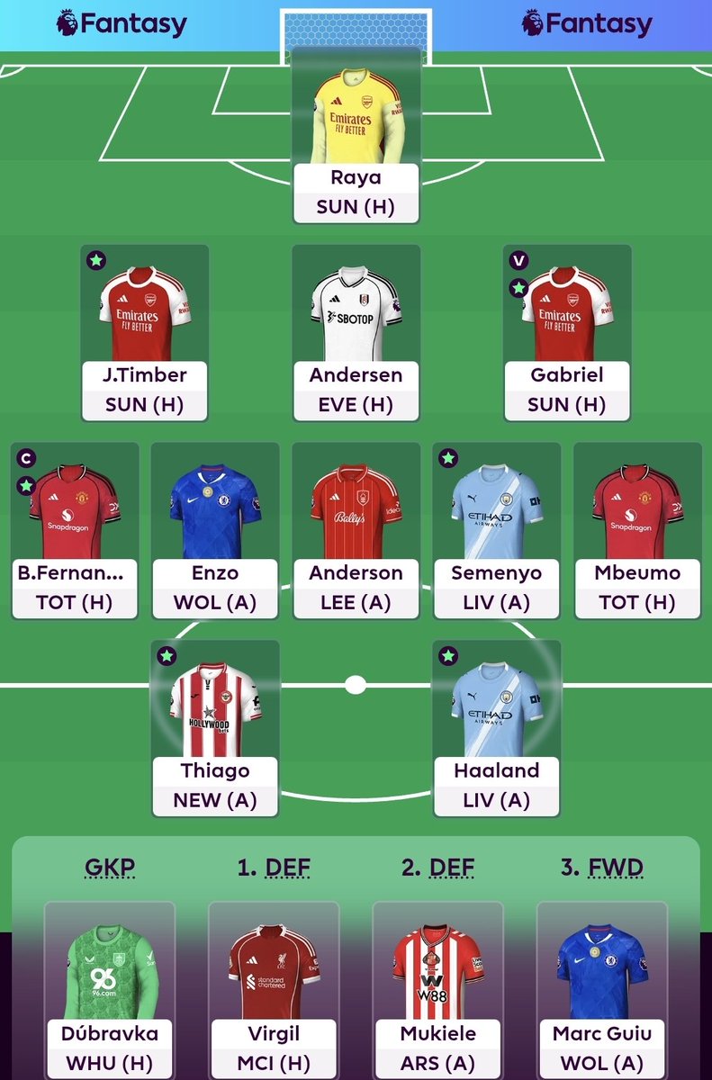 alehanmie's tweet photo. #GW25
Saka -> Mbeumo
Tarkowski -> Gabriel
Bruno C
Rank 136K
#FPL #FPLfi https://t.co/XEH1TrXKVR
