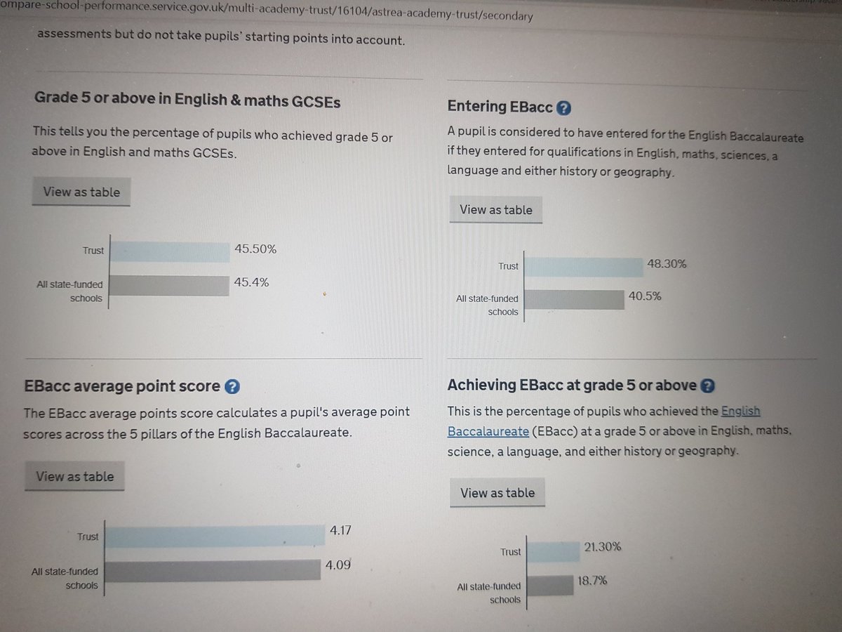 Richard Tutt tweet media