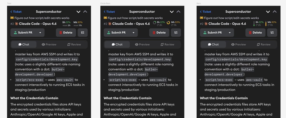 What style should I go with? Text, circle bars, or vertical bars?