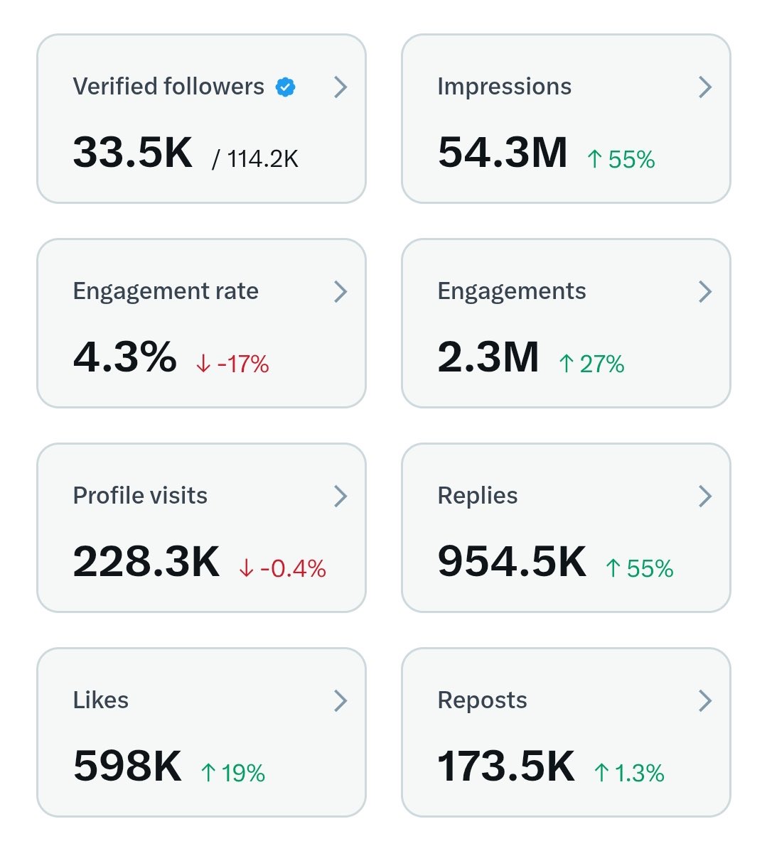 mangacious's tweet image. Someone reality another person dream. 
Small or verified account say Hi for follow back.