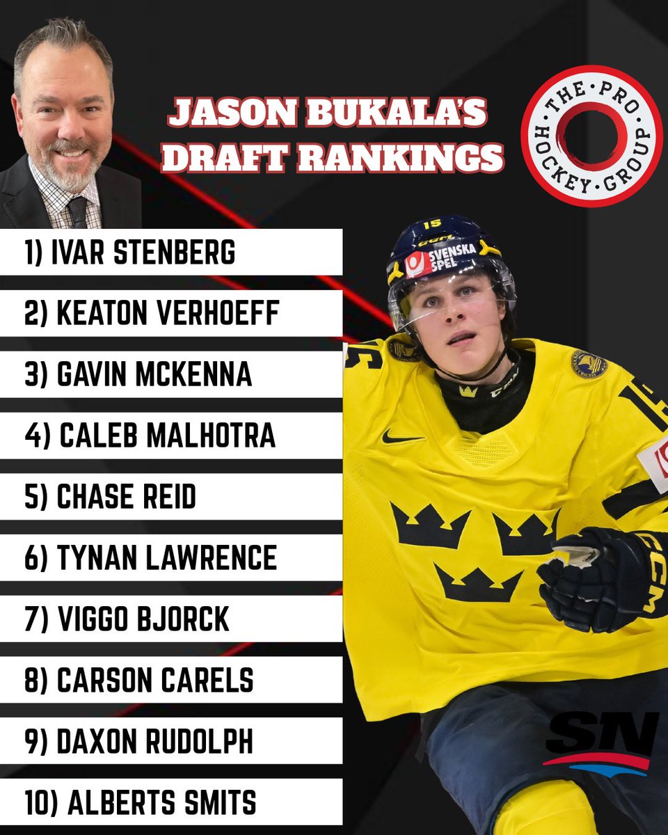The Pro Hockey Group tweet media