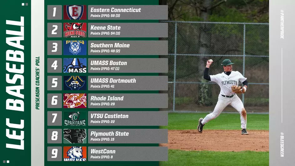 Roger Brown tweet media