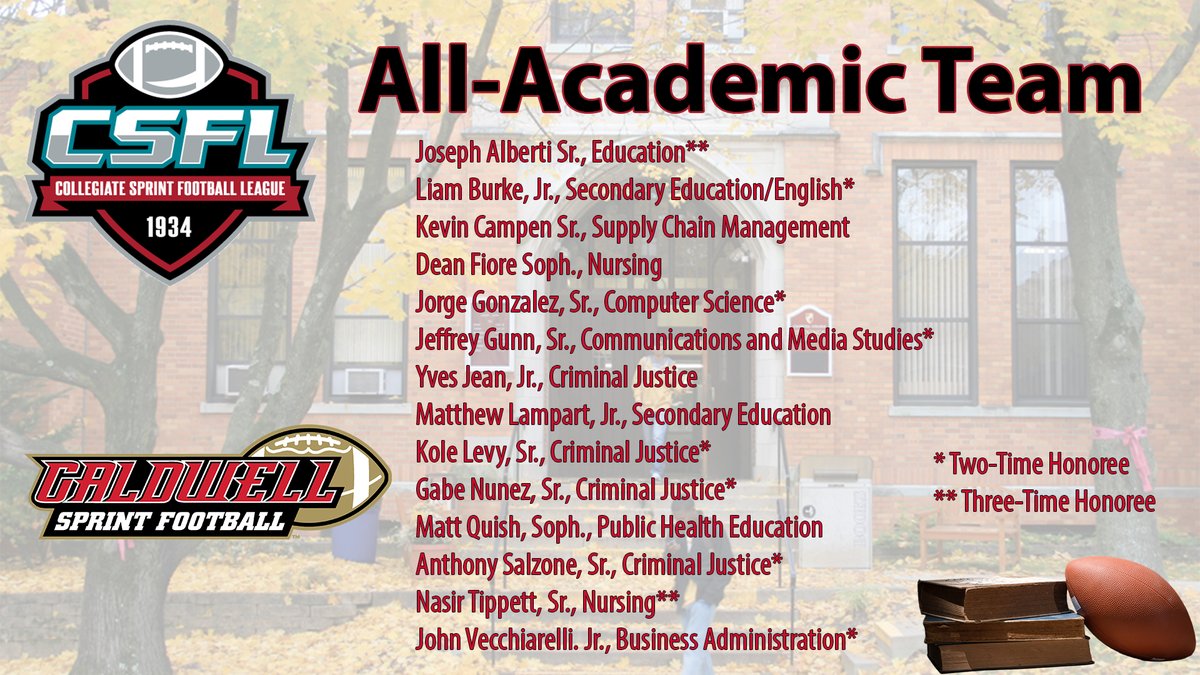 Caldwell Athletics tweet media