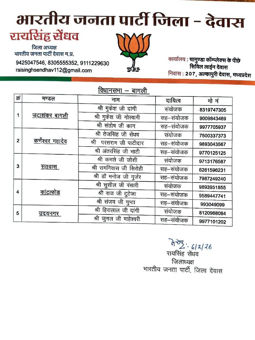 भारतीय जनता पार्टी मध्यप्रदेश के माननीय प्रदेश अध्यक्ष श्री हेमंत खंडेलवाल जी के निर्देशानुसार भाजपा "आजीवन सहयोग निधि वर्ष - 2026" के लिए जिला संयोजक एवं सह संयोजक, विधानसभा संयोजक, मंडल संयोजक एवं सह संयोजक नियुक्त किए जाते हैं।