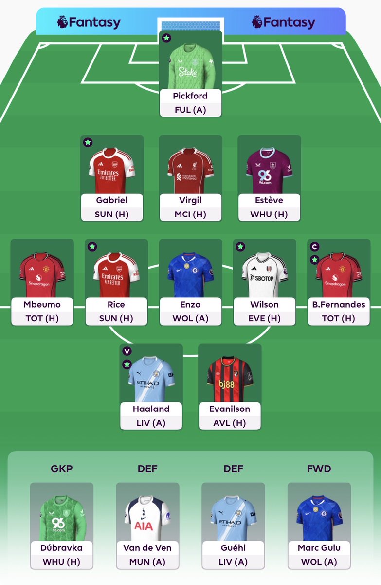 mikef9372's tweet photo. @fpl_tactician @FplCrisis @FPL_The_Diff Andy, who would you suggest starting as my 3rd defender? I can’t decide 🤣 Might even take -4 for timber https://t.co/boBeWpcjLi
