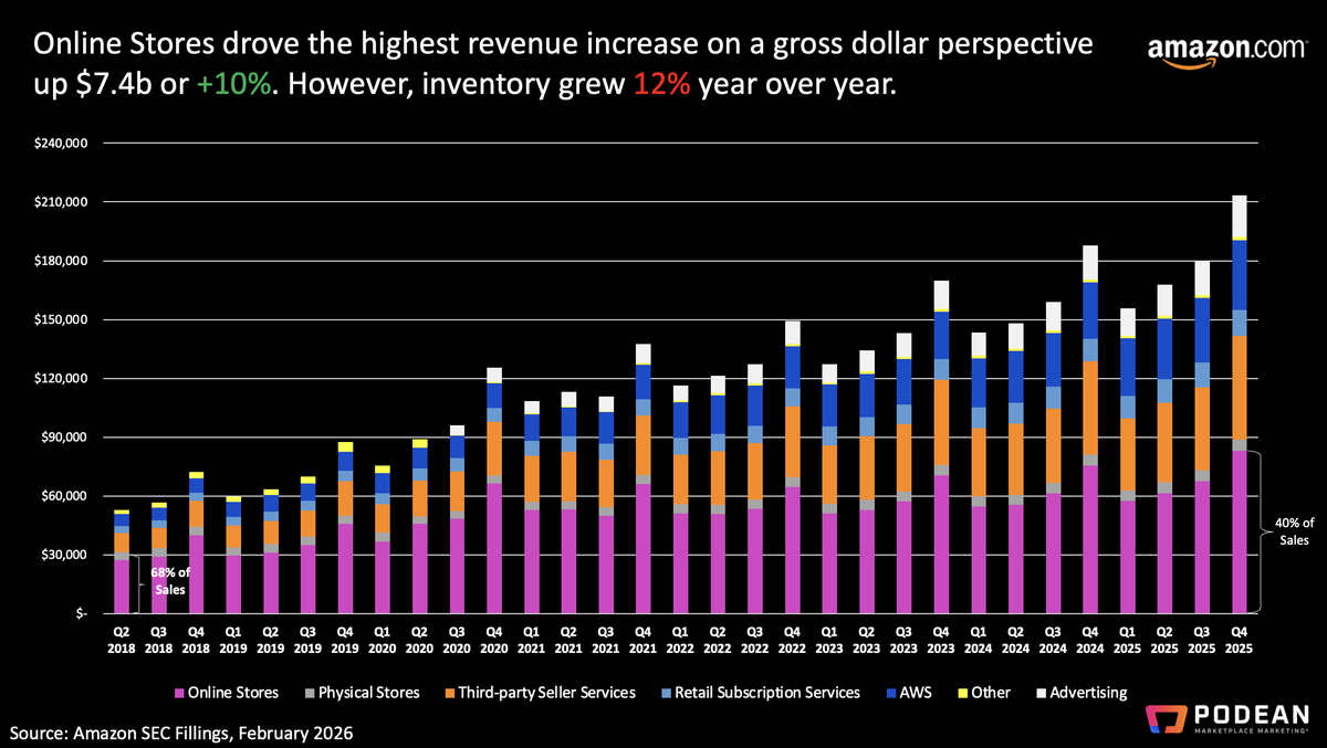 Ryan M Craver tweet media