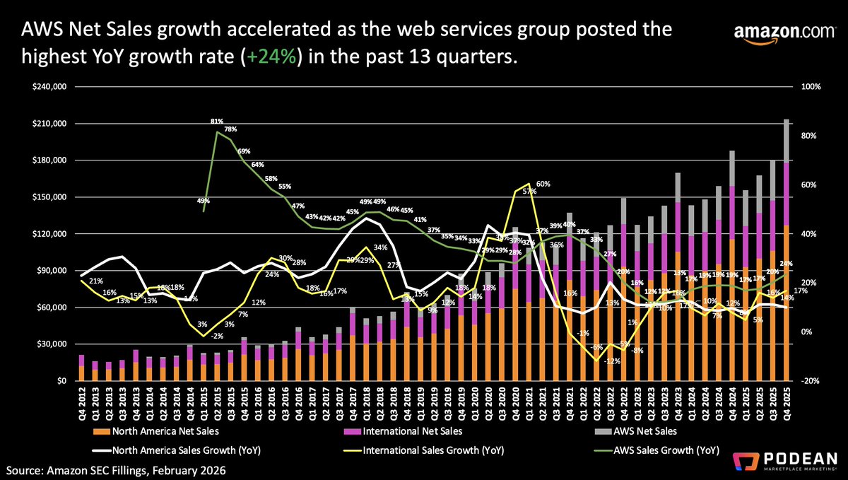Ryan M Craver tweet media
