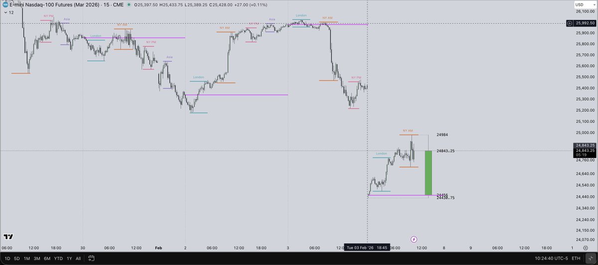 PA_Cipher's tweet image. same....
I lost all data form 2/4 WED~2/5 THU
