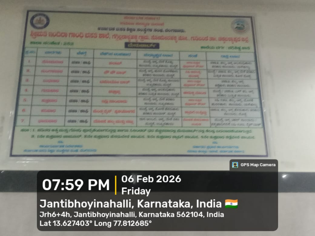 KSomenahalli's tweet photo. #SocialAudit_SWDMeals 
#SocialWelfare_Karnataka 
Today's dinner https://t.co/rFPRAlL8Jc