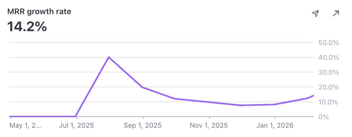 Jay Song tweet media