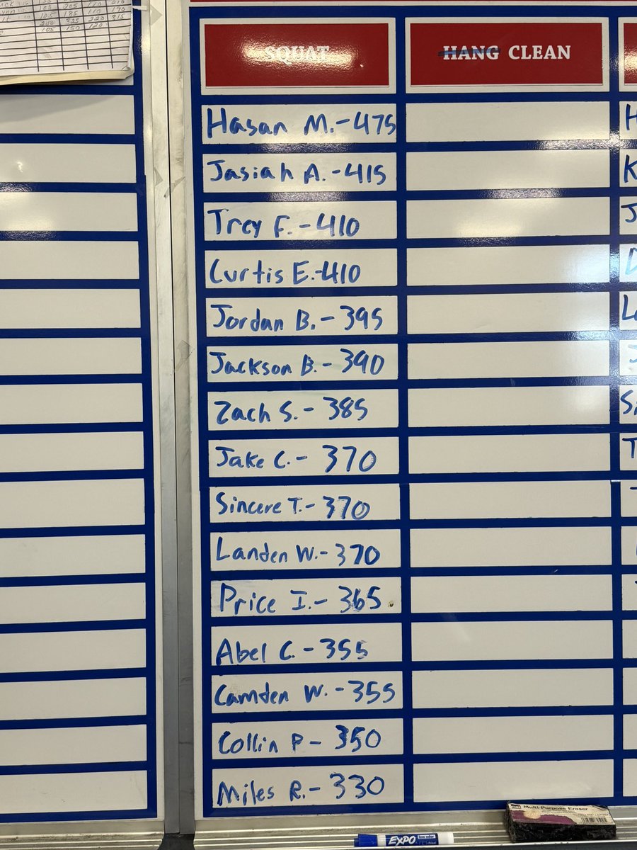 Southern Alamance Football tweet media