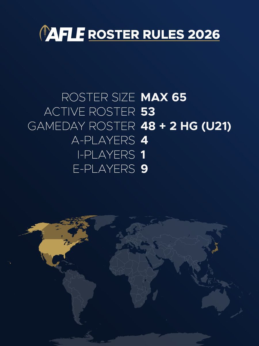 The League Europe tweet media