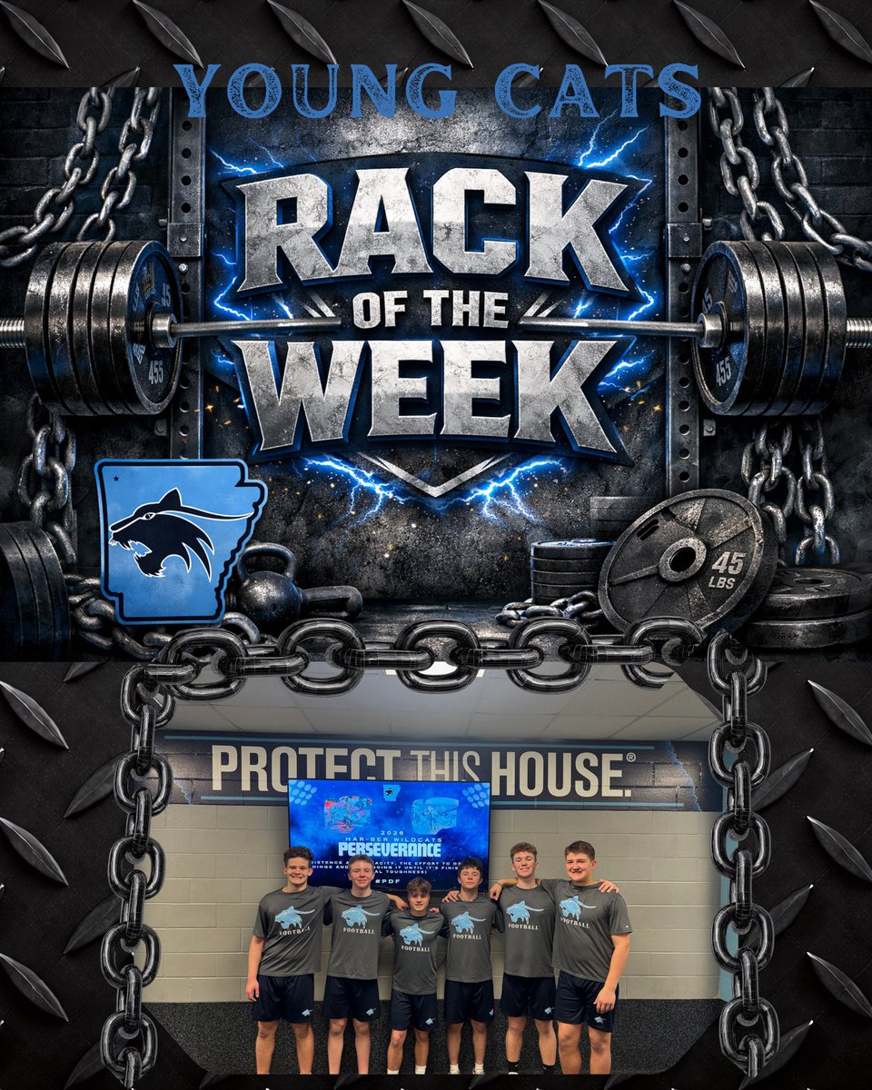 Har-Ber Wildcat Football tweet media