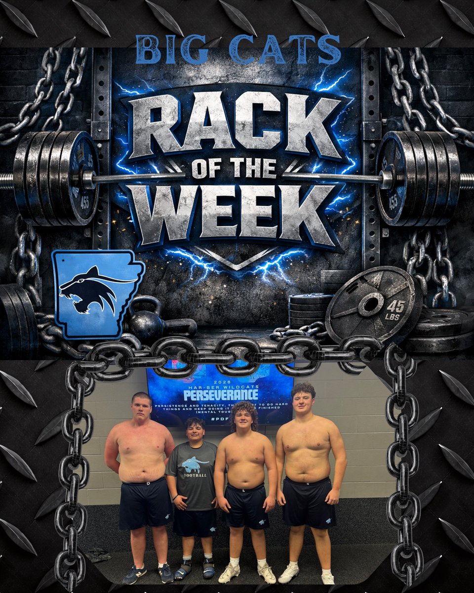 Har-Ber Wildcat Football tweet media