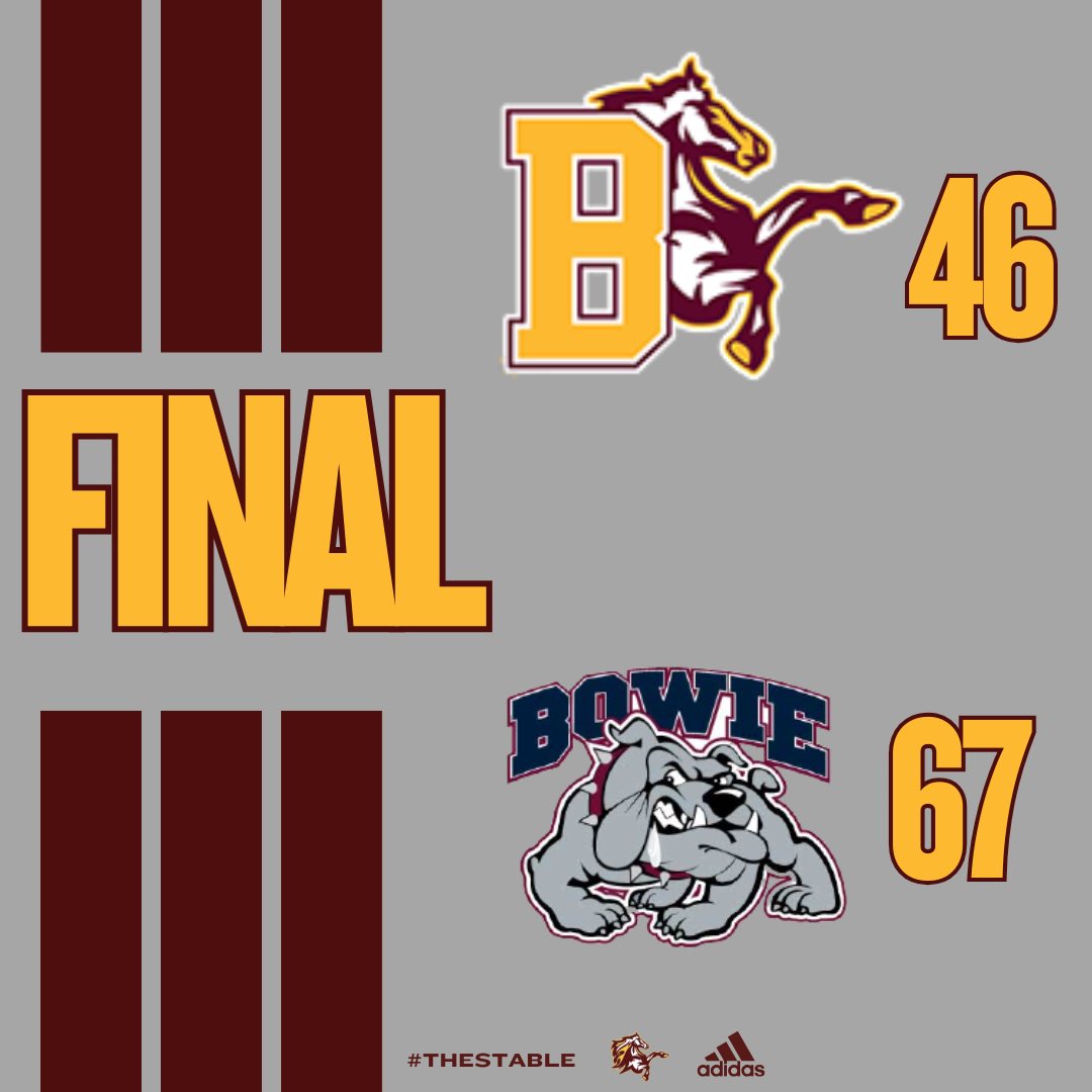BladensburgMBB's tweet photo. Tough loss to Bowie last night #TheStable 🐎🏀 https://t.co/9wf5RRcil3
