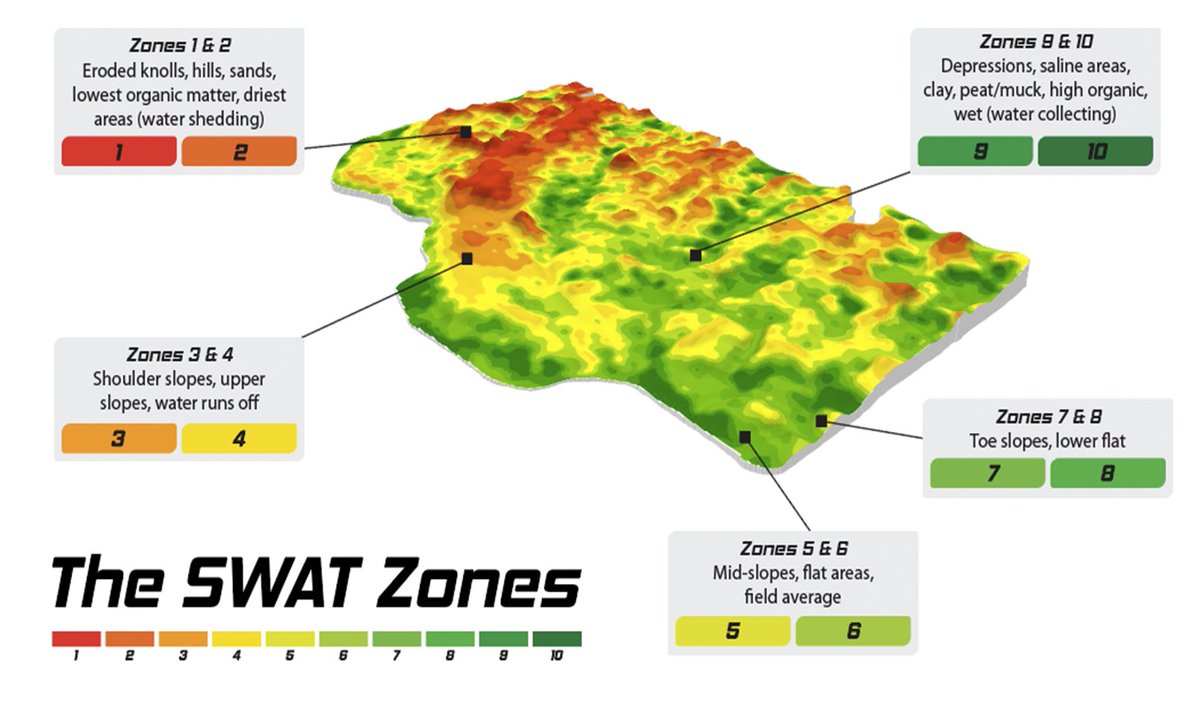 Phillip Harder tweet media