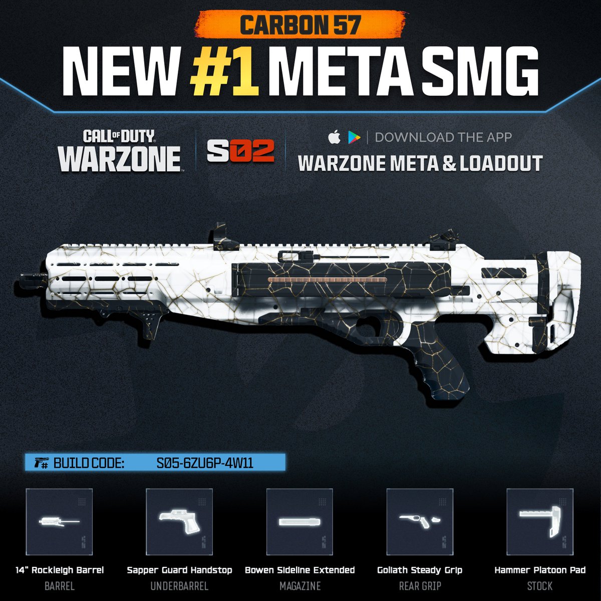 Warzone Meta tweet media