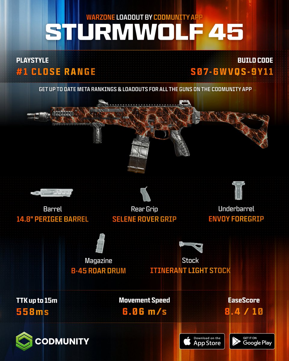 CODMunity tweet media