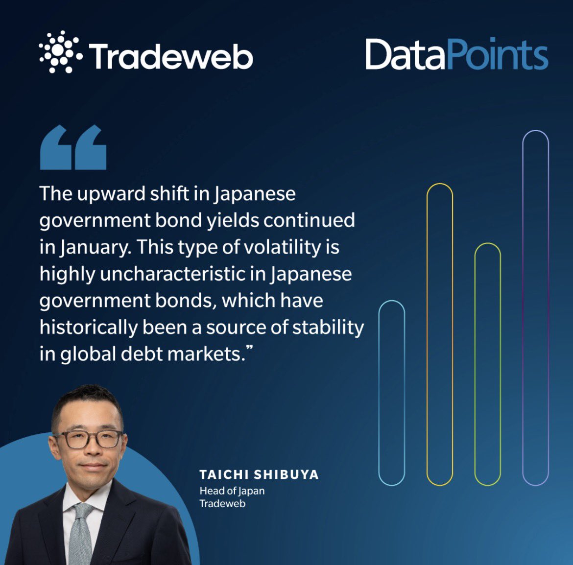 Tradeweb tweet media