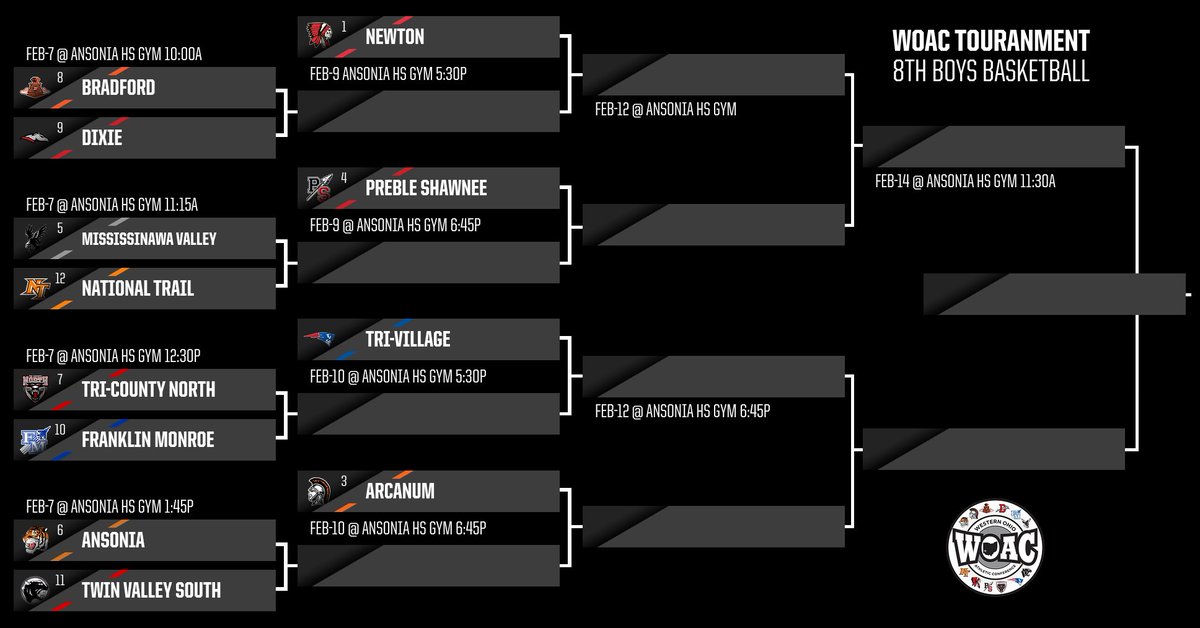 Bradford Athletics tweet media