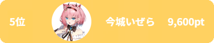 最終結果　5位でした～～～！！！
みんなめっっっっちゃいっぱい応援してくれてありがと～～～！！
嬉しすぎる😭😭😭