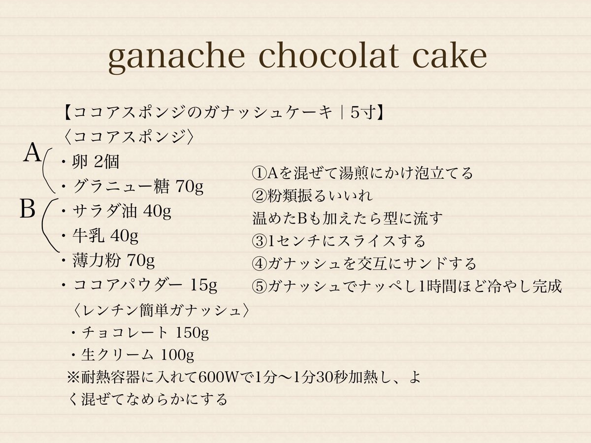 megu'café tweet media