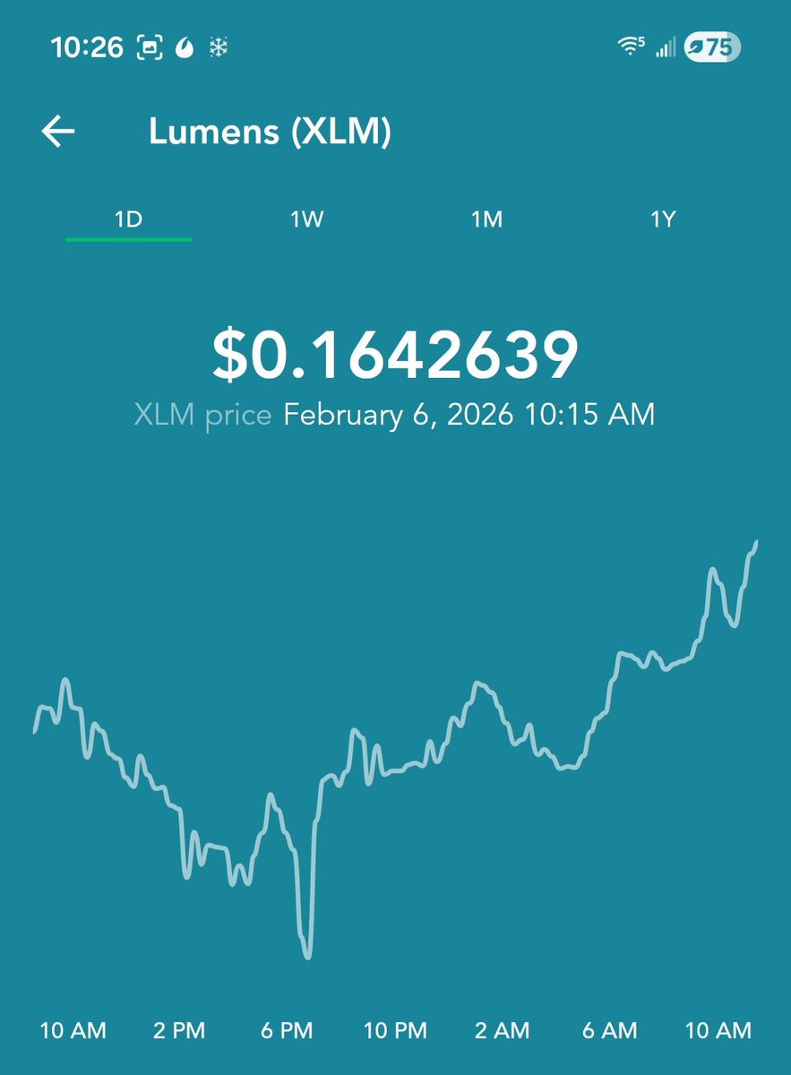 LiquidEcosystem's tweet photo. Tickers $Xlm / $LMT / $LUSD
Avaliable https://t.co/8FcrE8aPt7 
We ready for take off and those markers won't be there anymore. Hopefully I can deposit this last batch before if not ill 🔥 it! https://t.co/G7wkZkRn1t