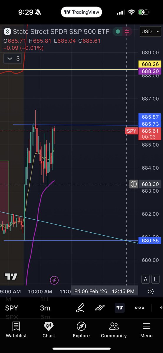 T2B x Blue tweet media