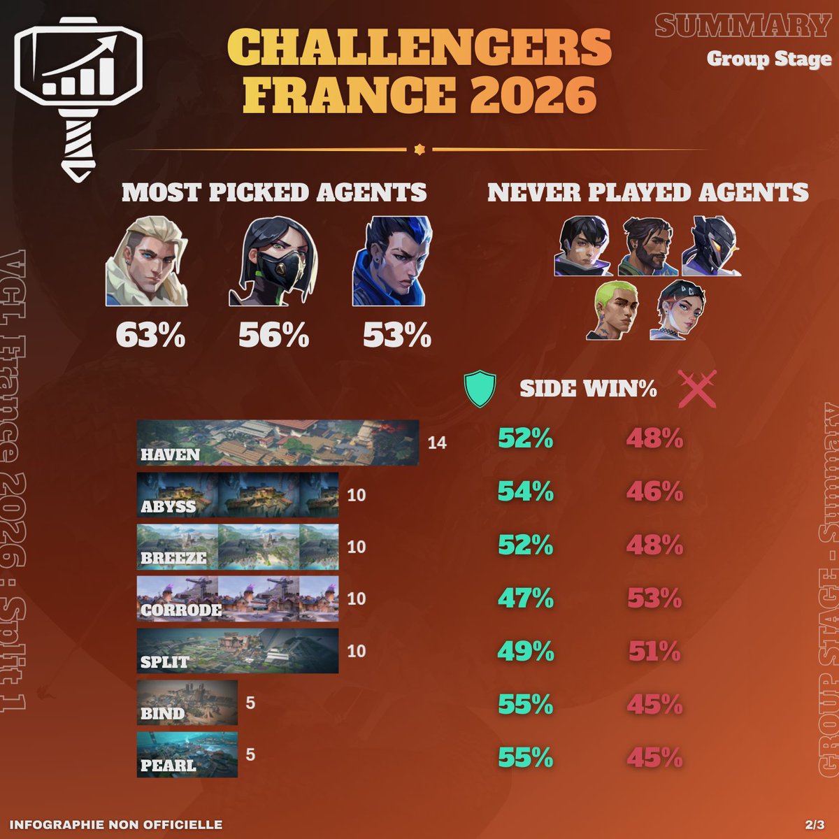 MANDATOSTAT tweet media