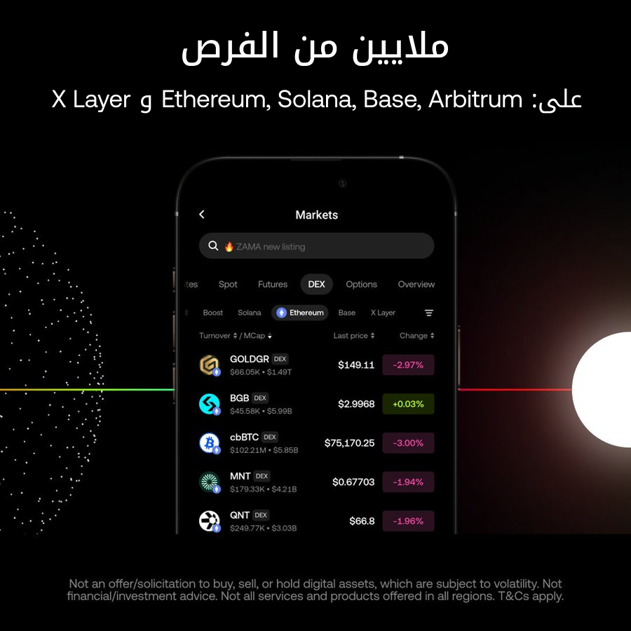 ملايين من الفرص في متناول يديك!

يمكن تداول اي عملة على: Ethereum، Arbitrum، Solana، Base، وX  Layer بسهوله تامة من خلال CeDeFi على OKX.

✔️ بدون إنشاء محافظ لامركزية
✔️ بدون استخدام اكثر من تطبيق
✔️ بدون دفع رسوم شبكة 
✔️ ومع حفظ ذاتي غير معقد

فقط تداول سهل وعلى تطبيق واحد