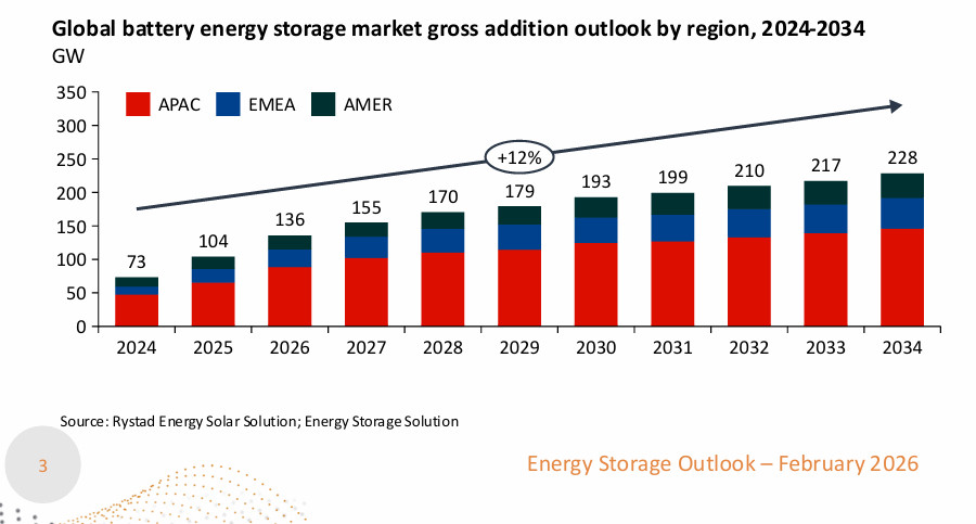 John Raymond Hanger  tweet media