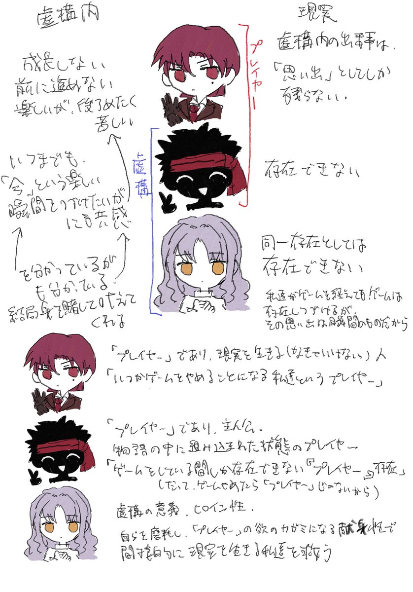 めも