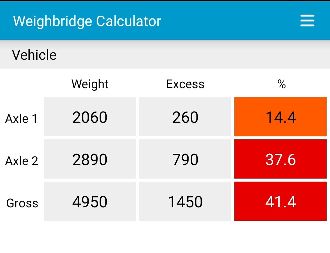 Wilts Specialist Ops tweet media