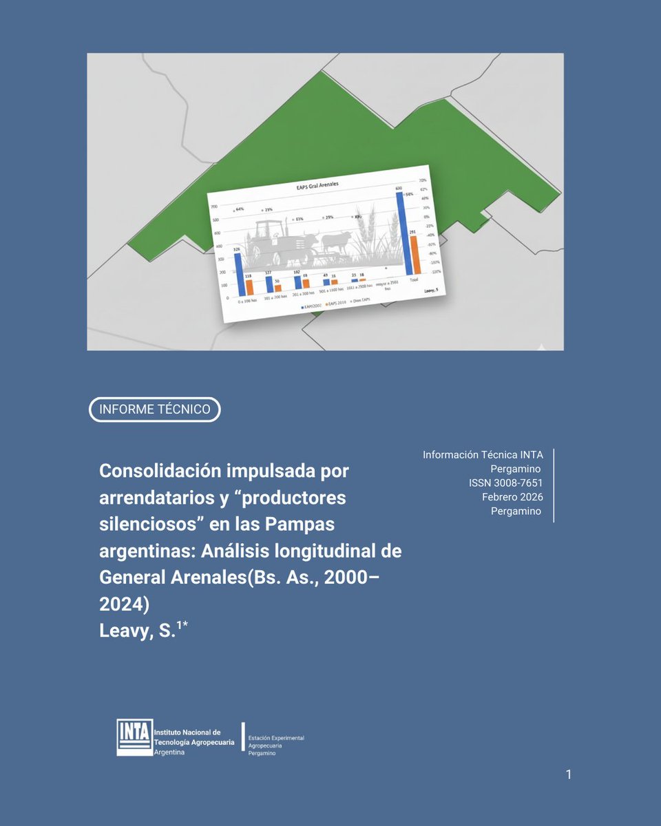 INTA Pergamino tweet media