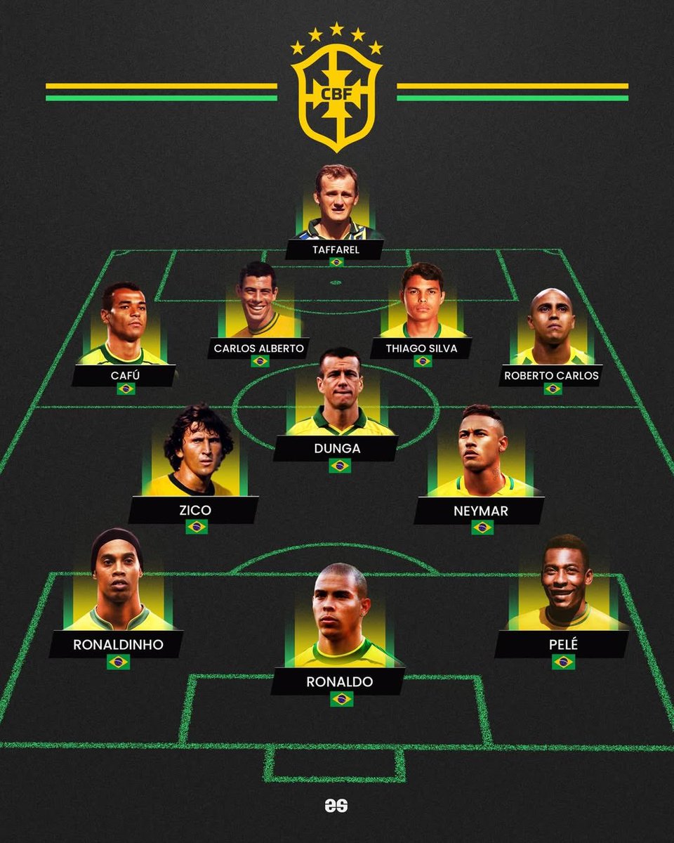 90s Football tweet media