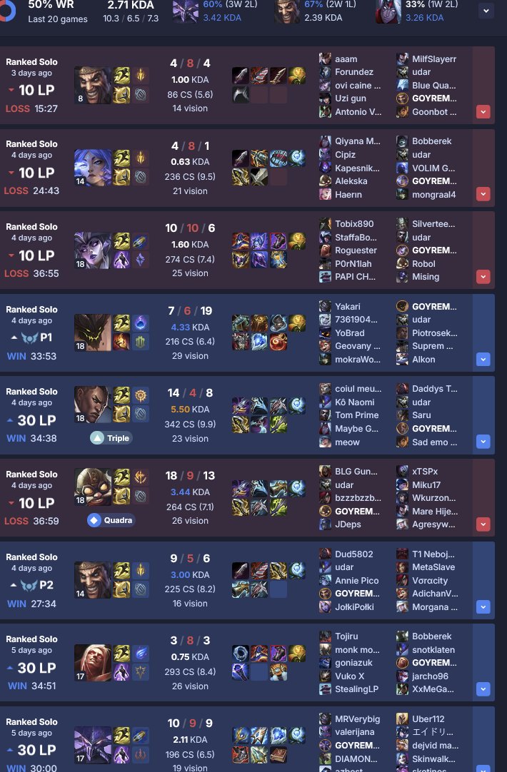 The alleged Jeffrey Epstein account played League less than 3 days ago