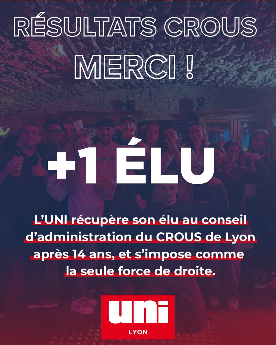 📣14 ans après, la droite fait son grand retour au Conseil d’Administration du Crous de Lyon ! 

🙏 Merci aux près de 1300 étudiants qui nous ont fait confiance.