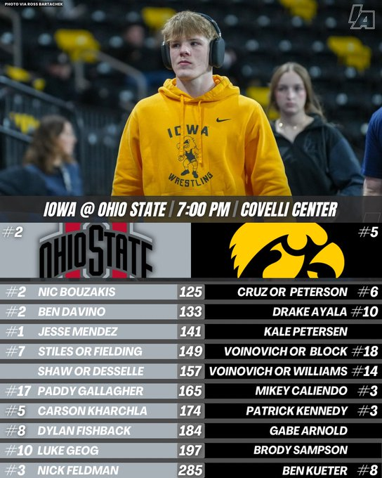 #5 Iowa vs #2 Ohio State Goes Down Tonight

Big Ten showdown in Columbus.

8:00 PM ET • Big Ten Network