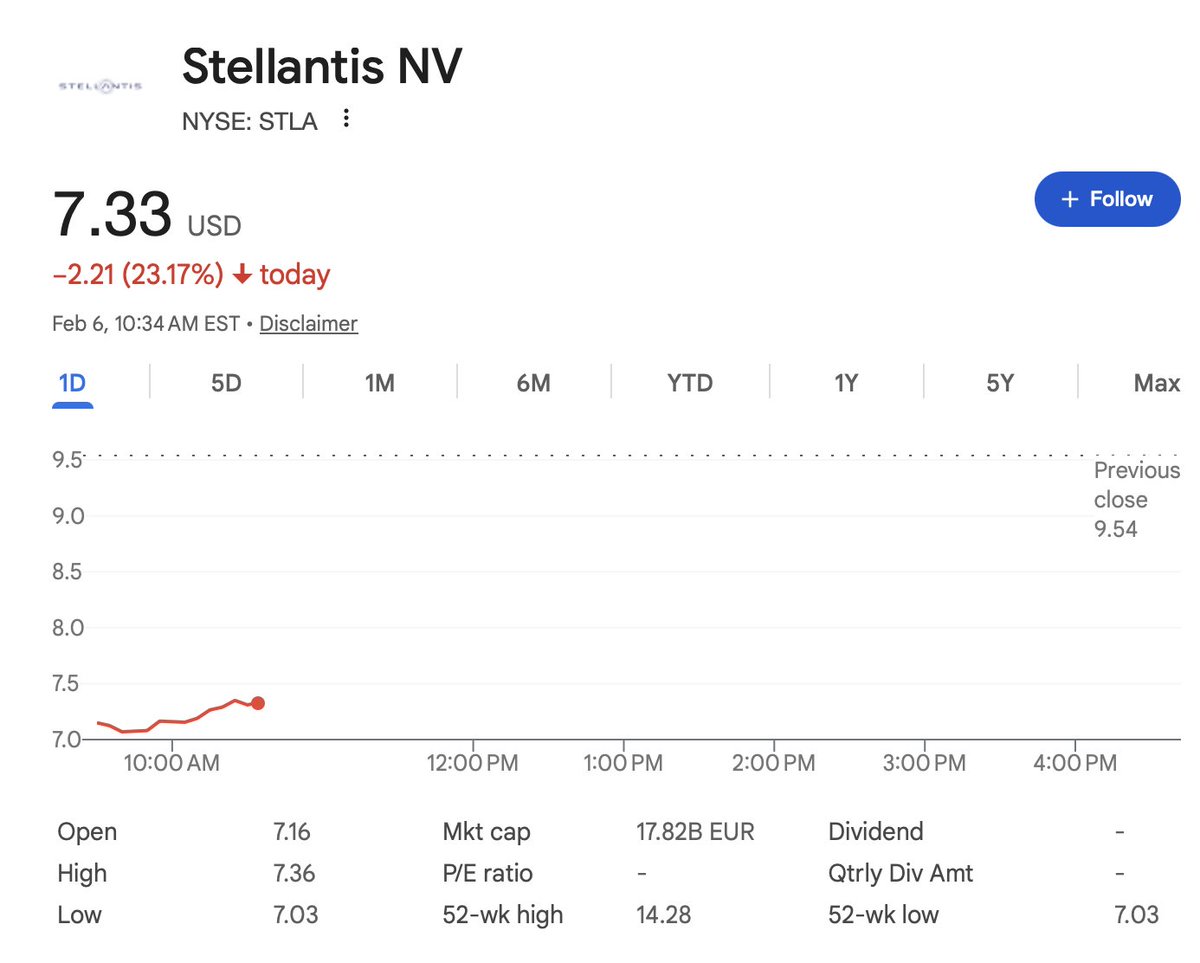 Sawyer Merritt tweet media