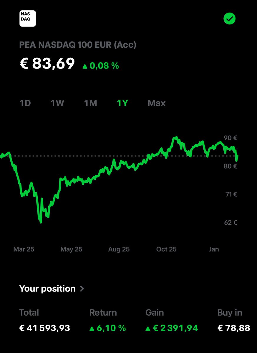 Simple ETF 🦥 tweet media
