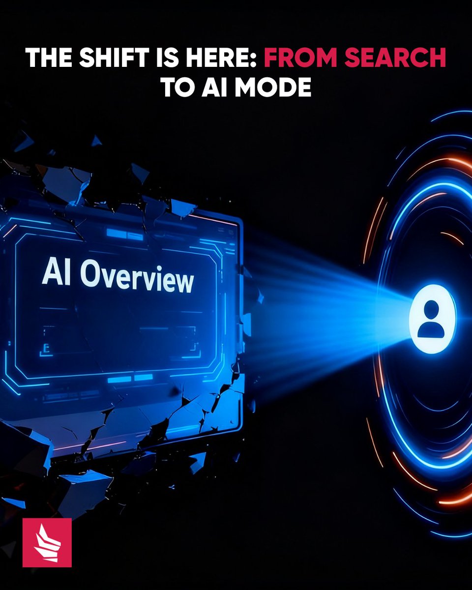 Trackian tweet media