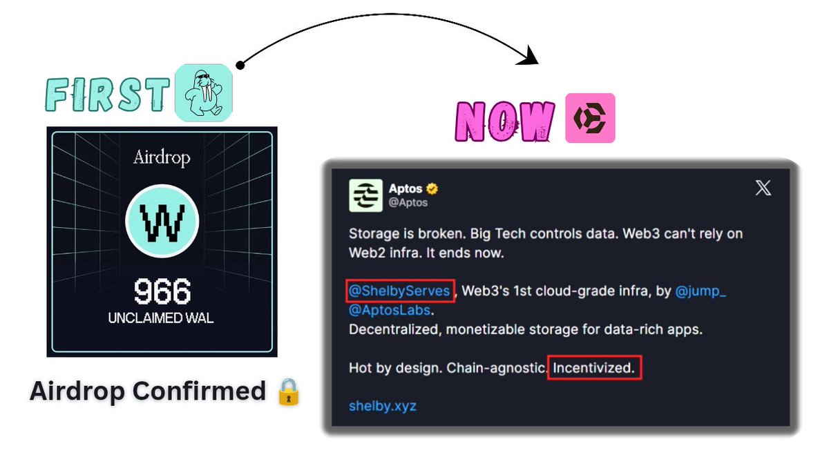 First Walrus
Now Shelby

[ Similar like Walrus IYKYK!! ] 😉

<a href="/shelbyserves/">Shelby</a>  >
• Airdrop Confirmed 
• Backed by Aptos Labs
• Early stage storage protocol

Testnet users qualify for Future $SHEL Airdrop.

How to join 🧵👇