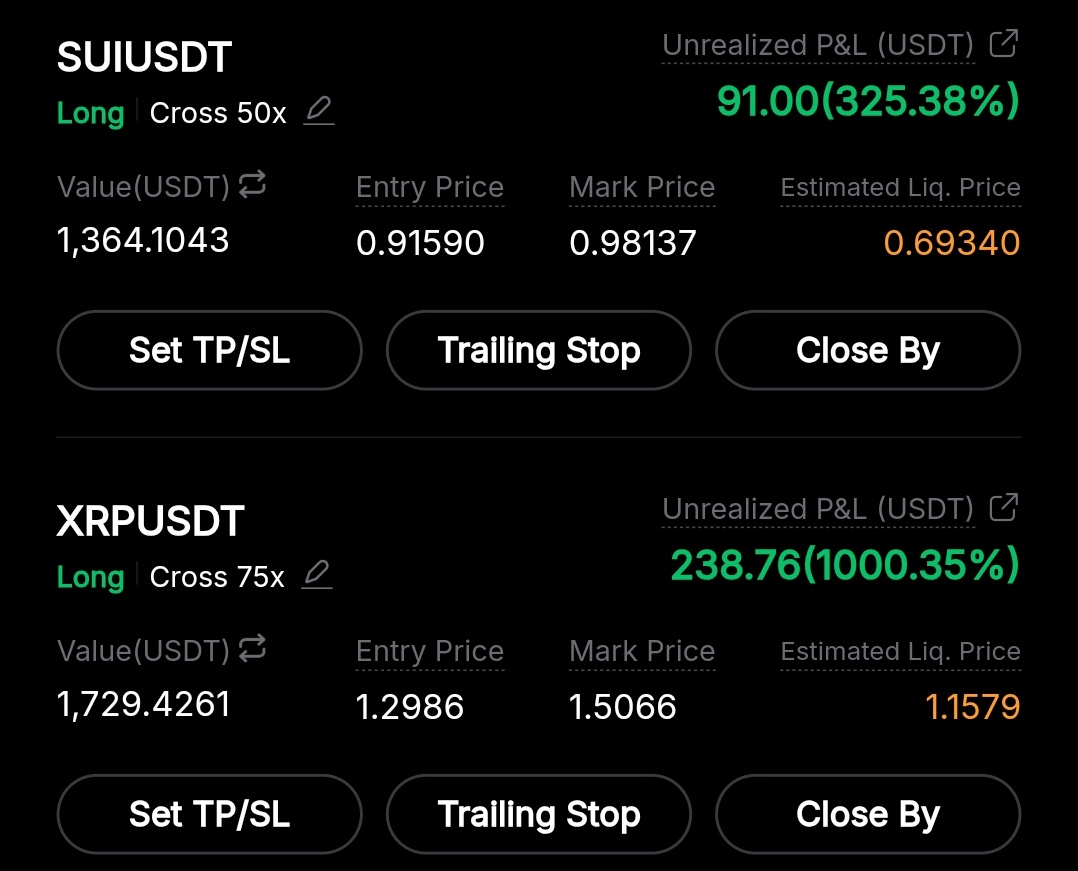 Trading is about waiting for the right moment ✅