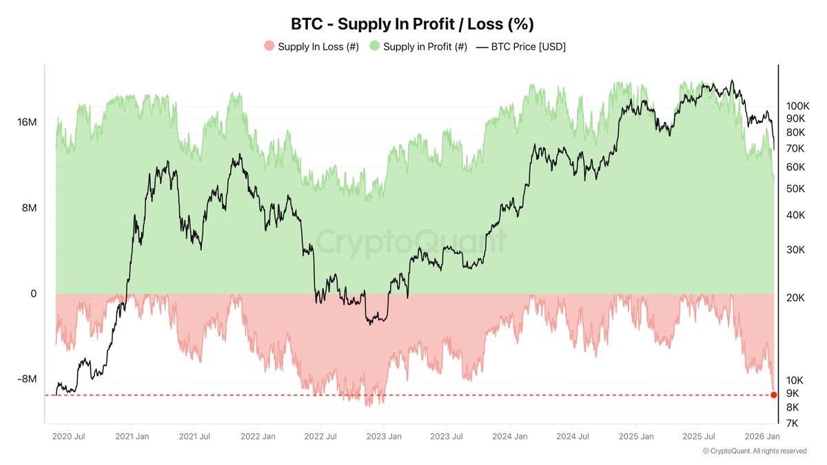 Darkfost tweet media