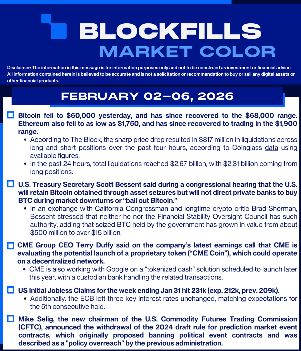BlockFills tweet media